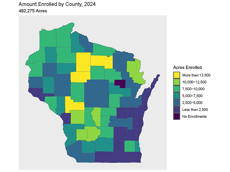 A color-coded map of Wisconsin displays county enrollments for 2024, totaling 492,275 acres. Each county is shaded according to the amount of acres enrolled: yellow for more than 12,500 acres, light green for 10,000-12,500 acres, medium green for 7,500-10,000 acres, teal for 5,000-7,500 acres, dark green for 2,500-5,000 acres, light blue for less than 2,500 acres, and purple indicating no enrollments.