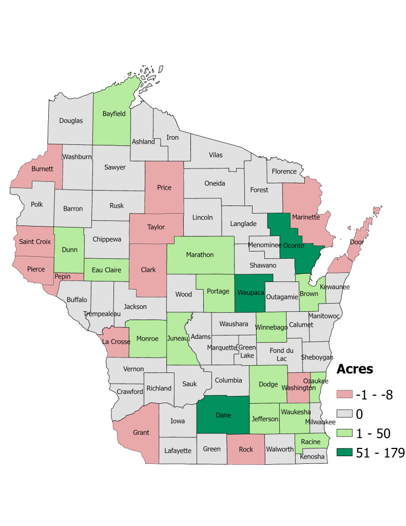 Net Gain and Loss of Wetlands 2023-2025