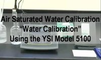 Video: How to calibrate using WSA technique