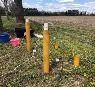 Field Edge Groundwater Monitoring