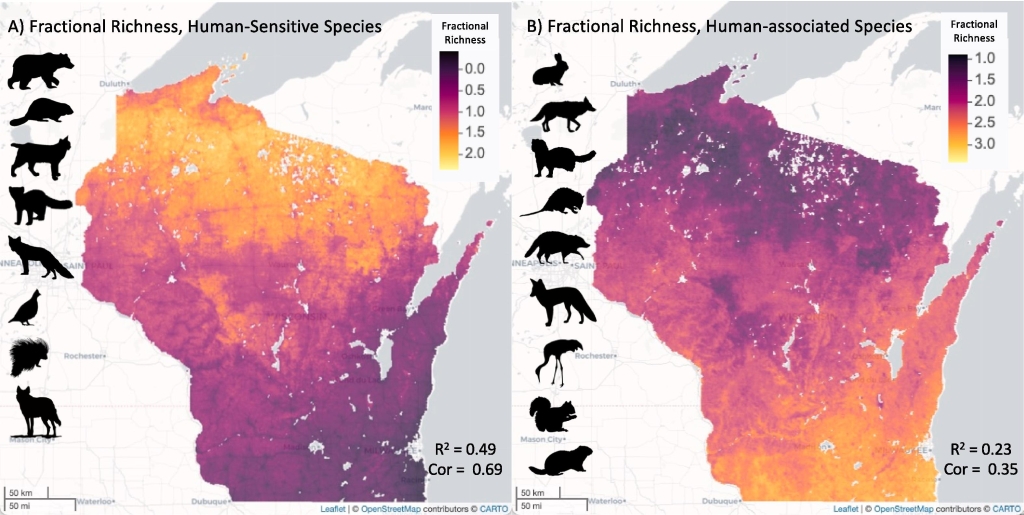 A color coded map of wisconsin shows Fractional Richness diversity estimates for the northern and southern regions of the state. The map shows higher diversity of human-sensitive species in the north, and higher diversity of human-associated species in the south. 