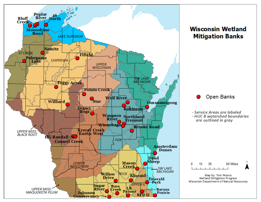 mitigation banks