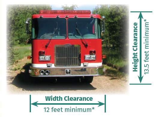 A fire engine from the front. It measures 13.5 feet in height (minimum) and 12 feet in width (minimum).