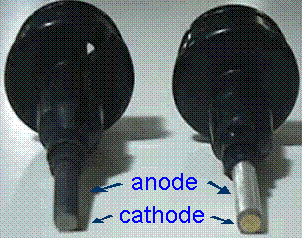 Left: Fouled anode. Right: properly cleaned anode.
