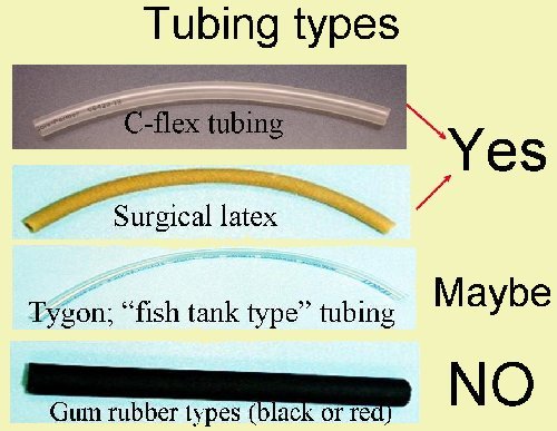 Acceptable tubing types for use in BOD testing